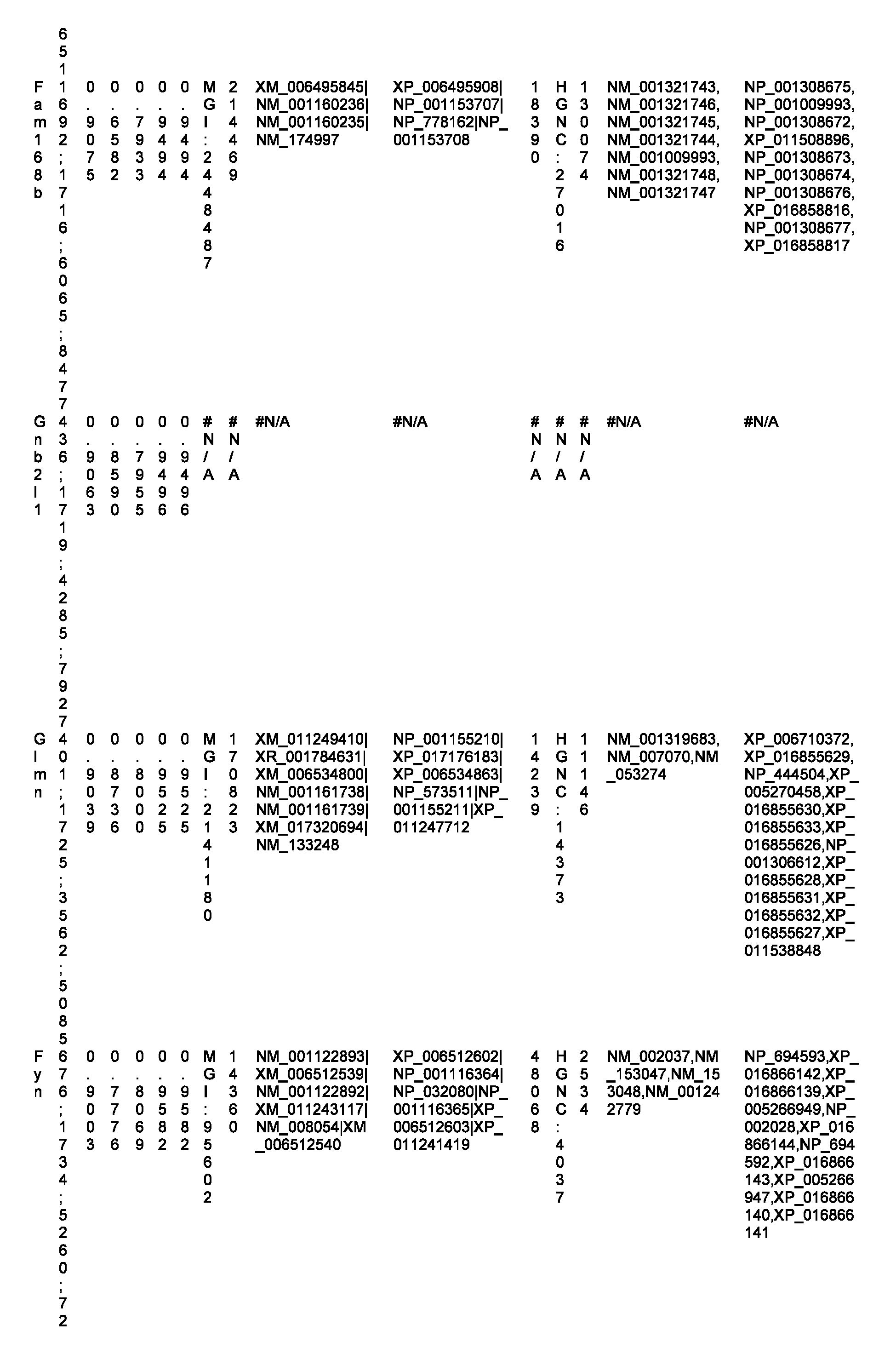 Figure imgf000611_0001