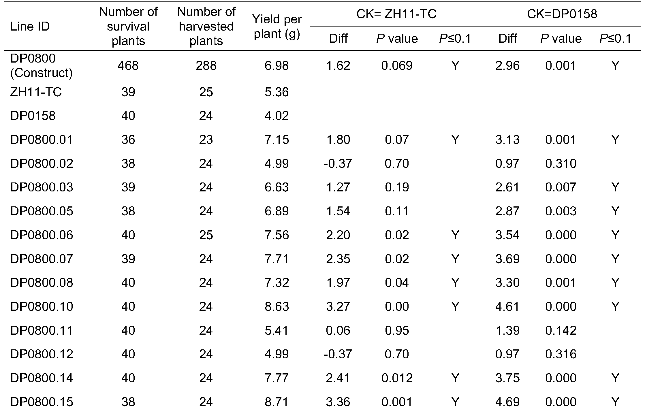 Figure PCTCN2018113323-appb-000006