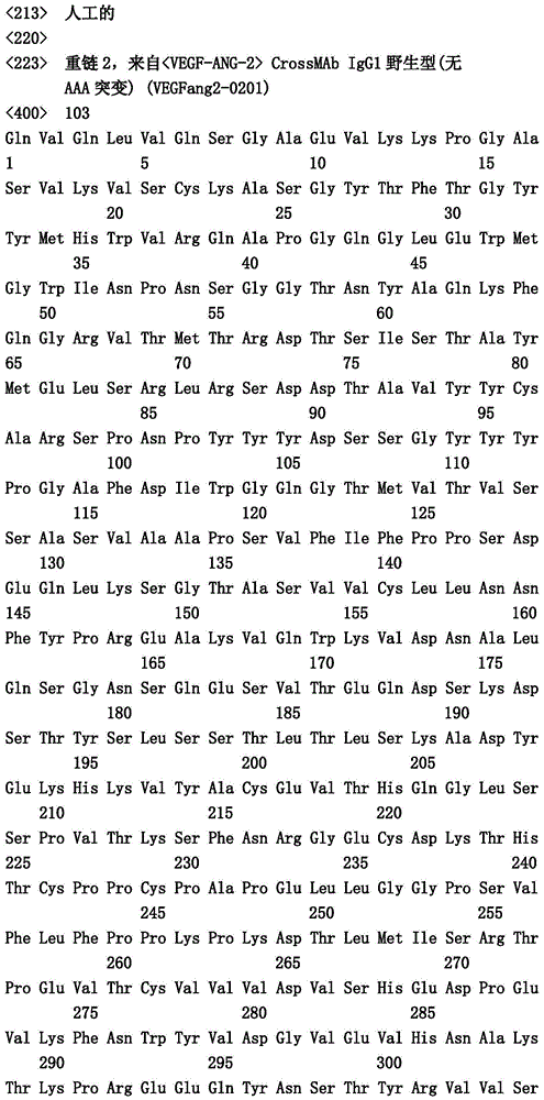 Figure IDA0001049029100001031