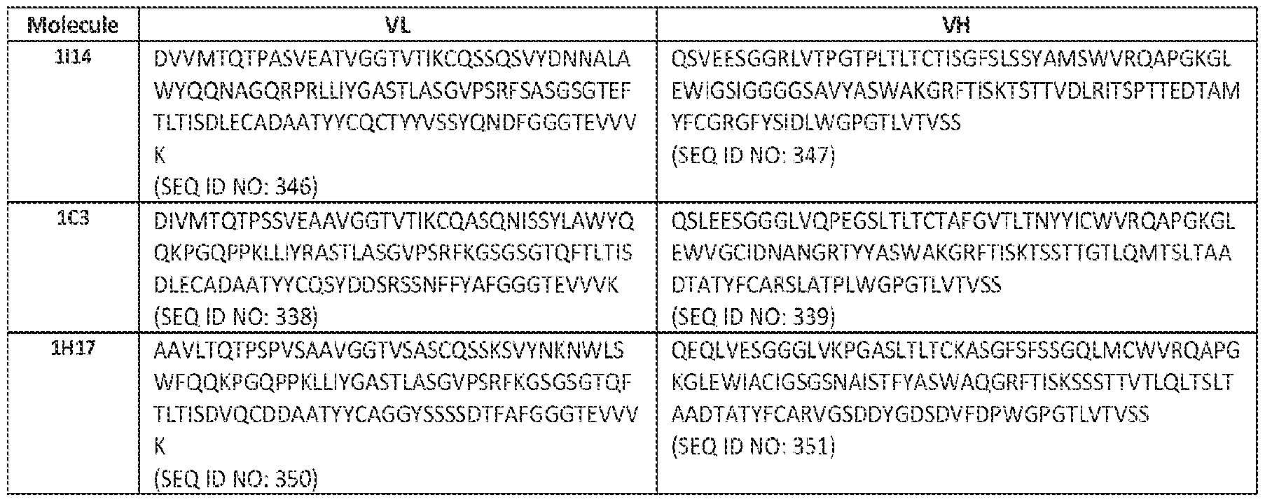 Figure imgf000029_0002