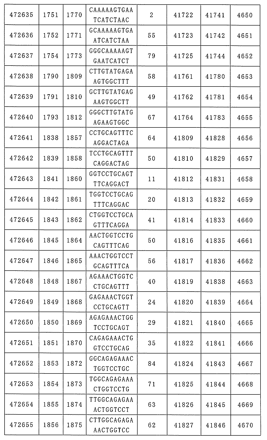 Figure 2022106727000223