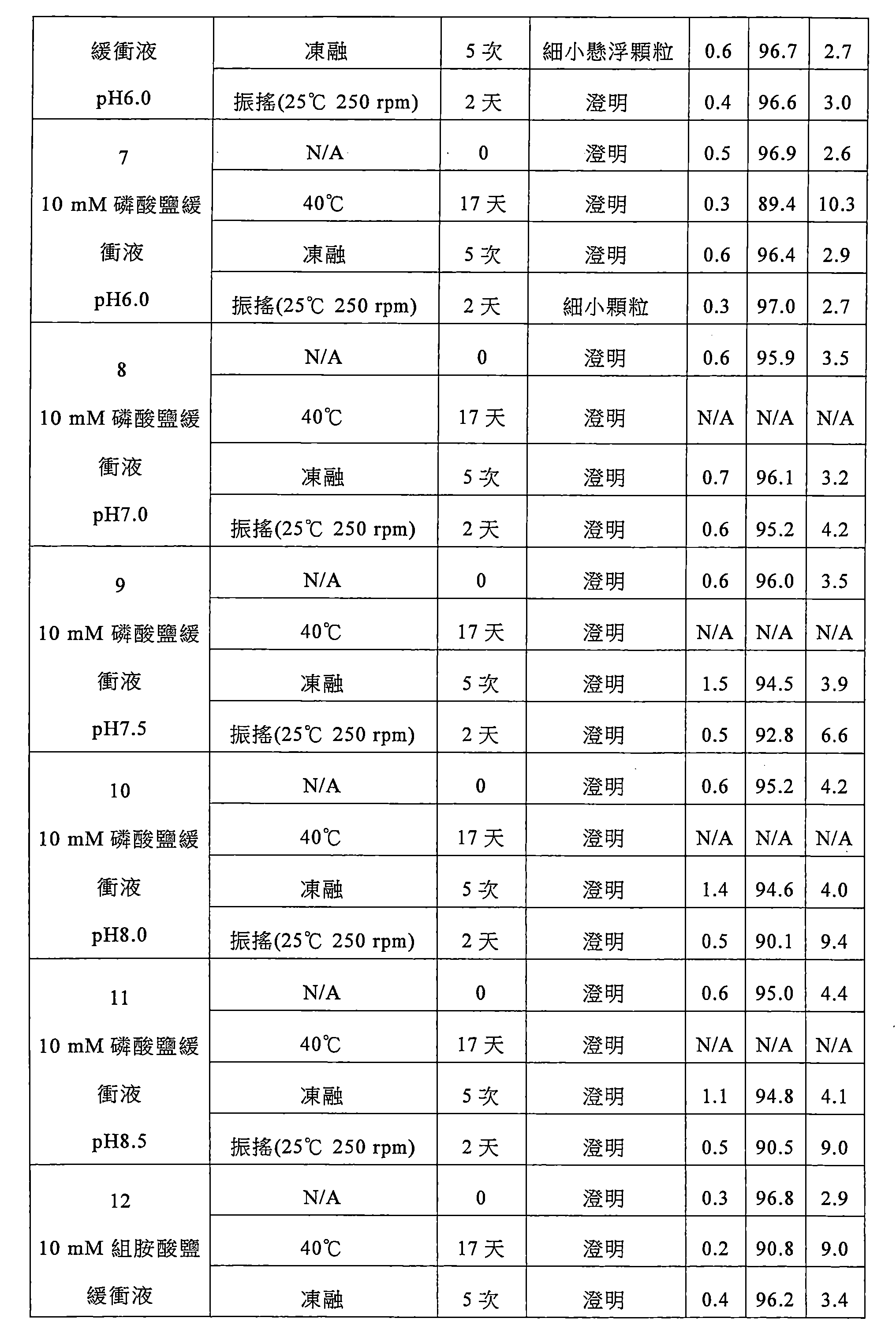 Figure 107125509-A0101-12-0025-10