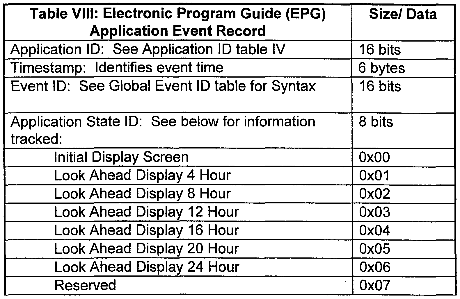 Figure imgf000021_0002
