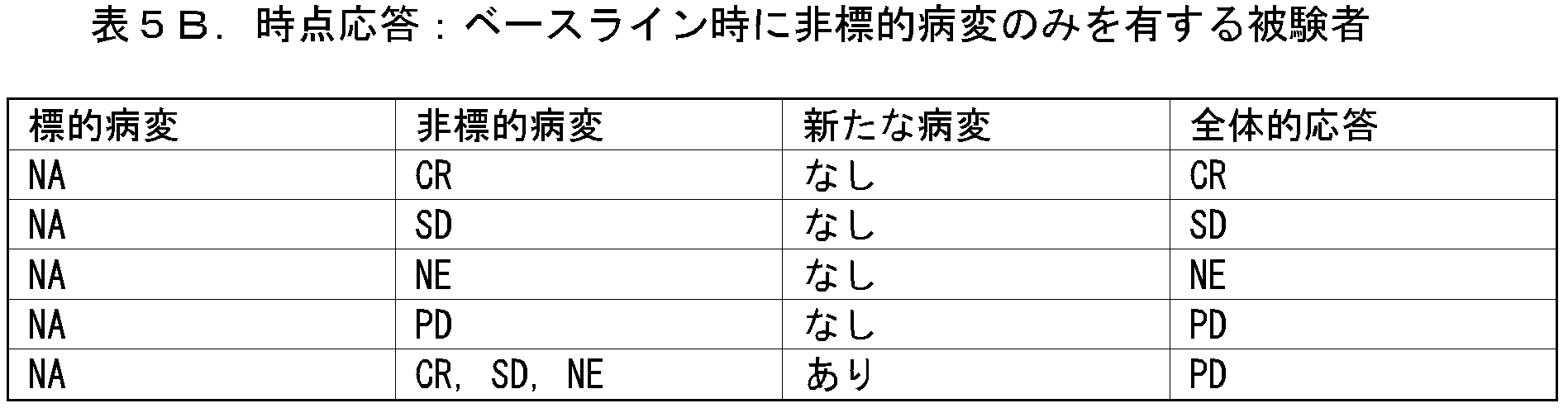 Figure 2024123105000007