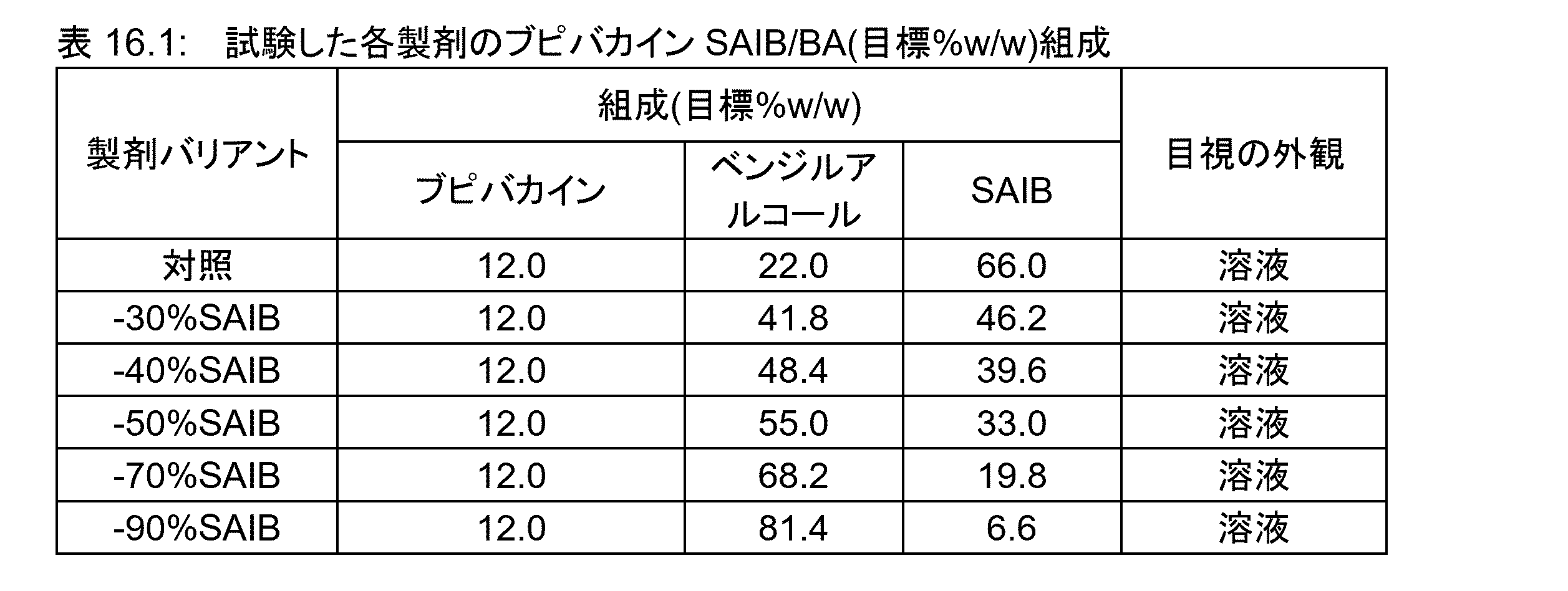 Figure 2024503402000075