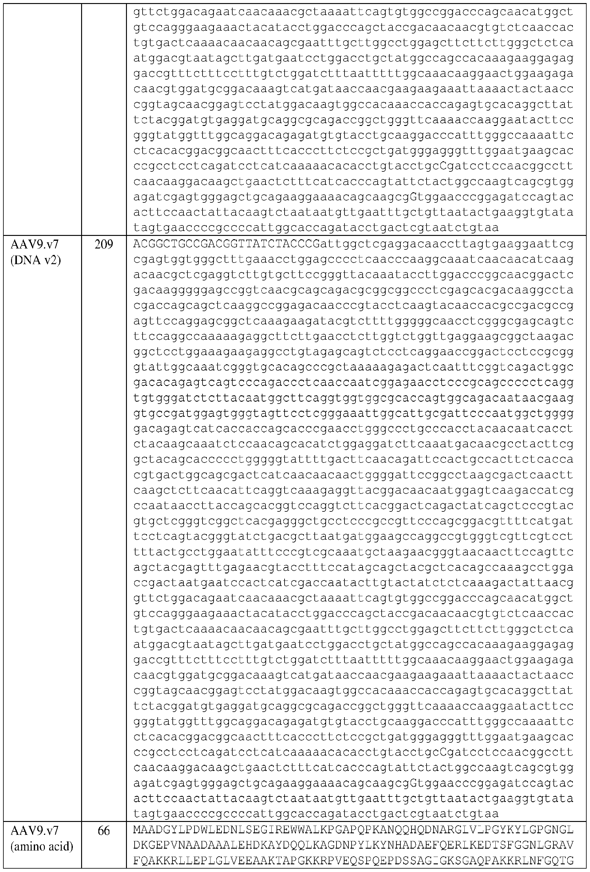 Figure imgf000141_0001