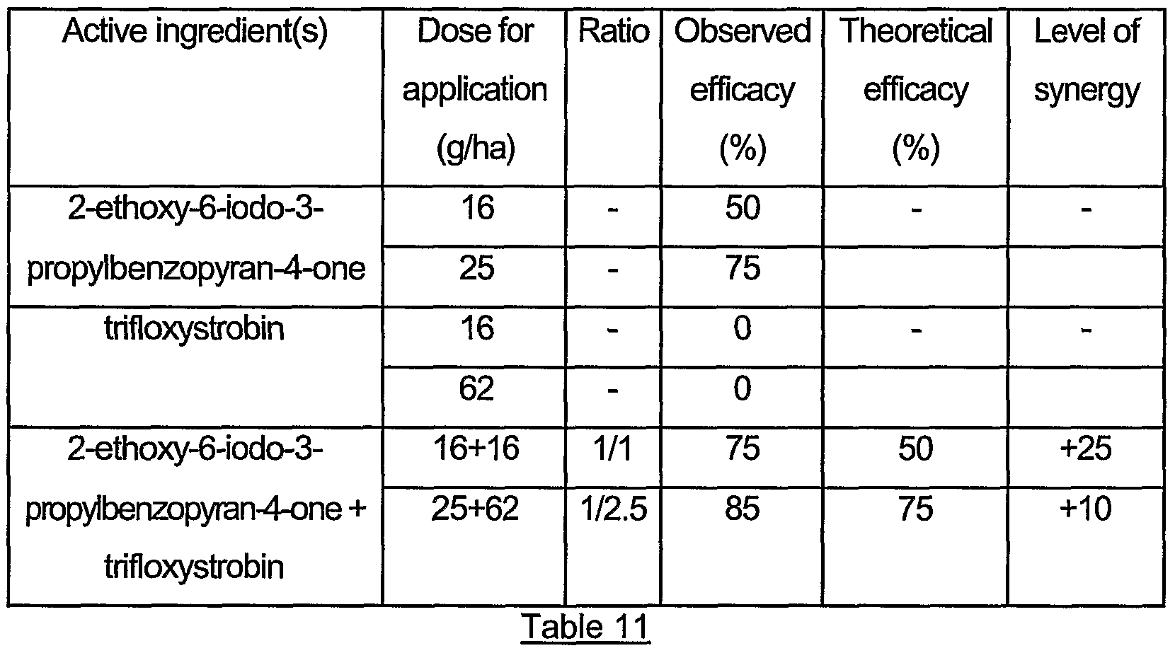 Figure imgf000032_0002