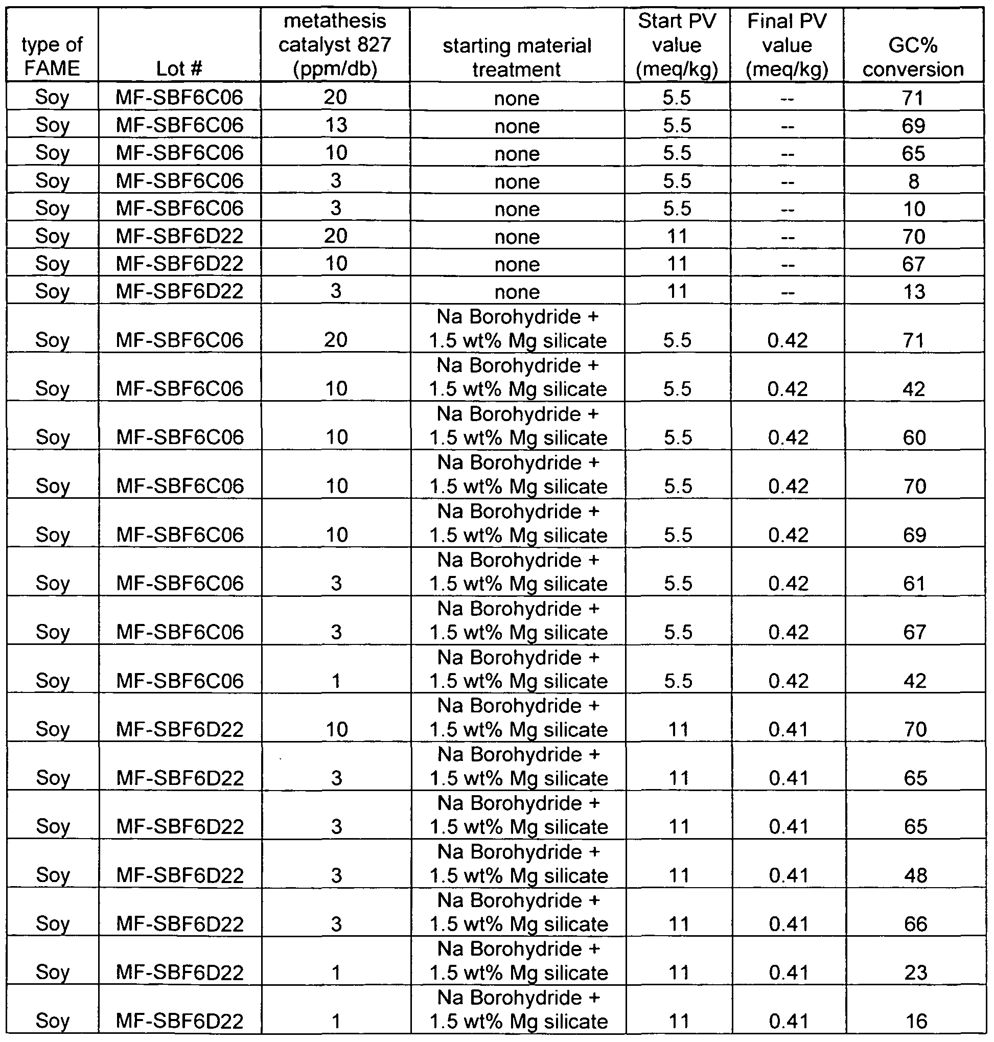 Figure imgf000056_0001