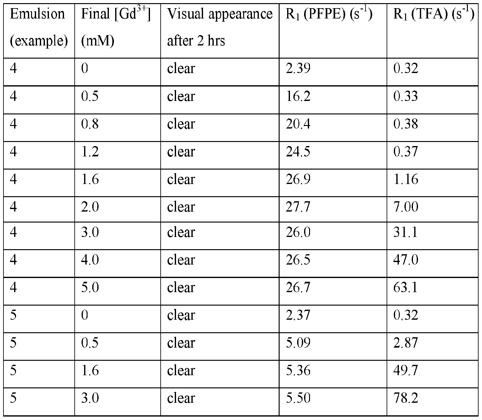 Figure imgf000033_0001