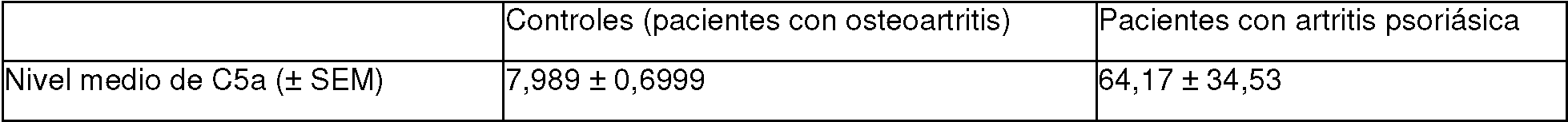 Figure imgf000030_0001