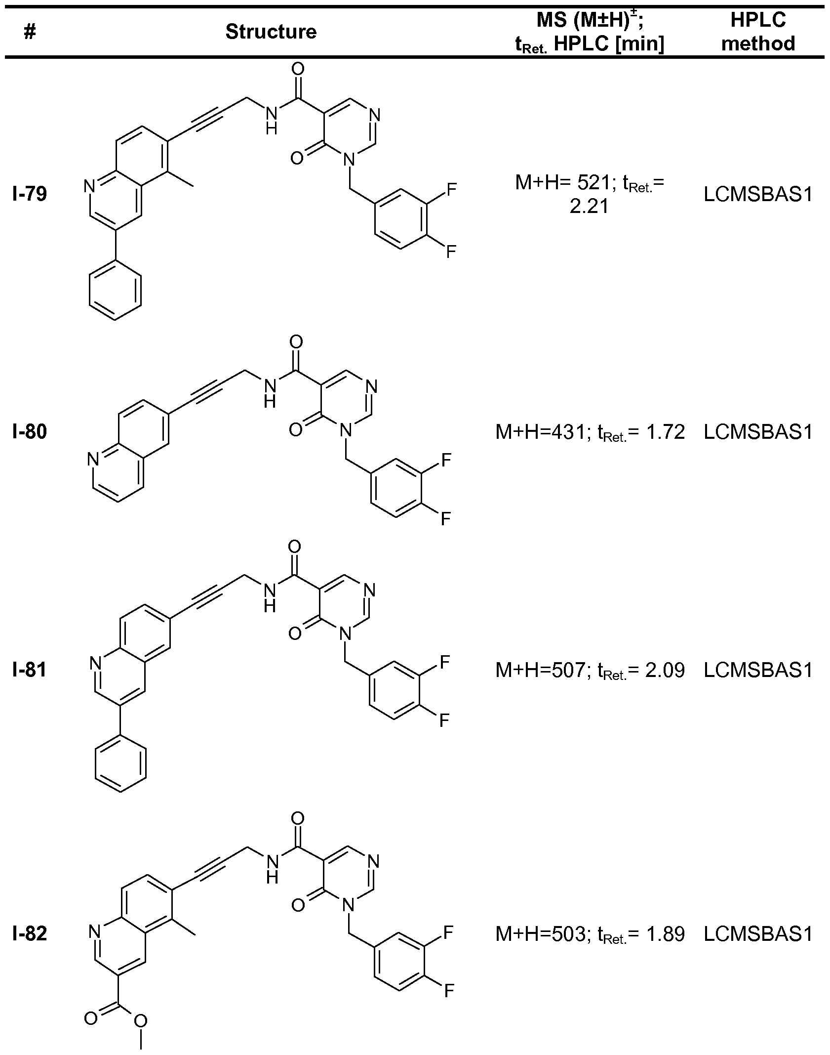 Figure imgf000129_0001