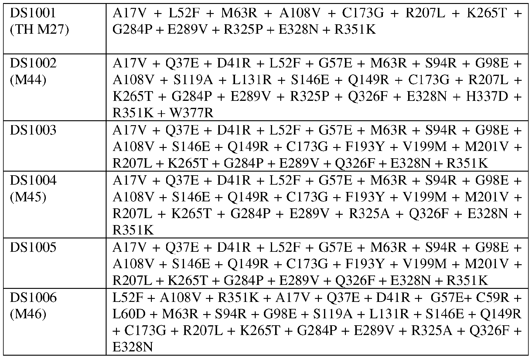 Figure imgf000027_0001