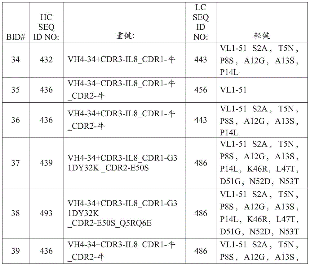 Figure BDA0002432060180001771