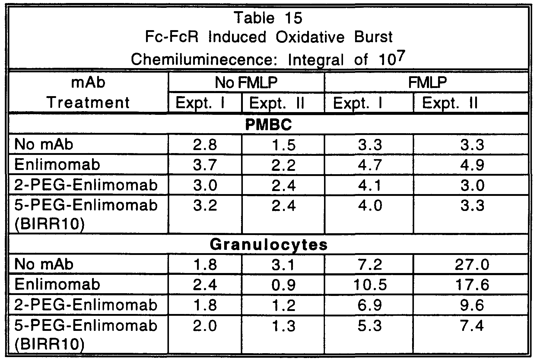 Figure imgf000085_0001