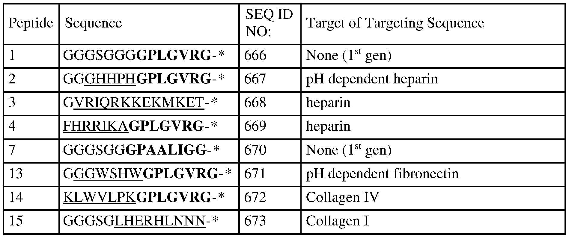 Figure imgf000210_0001
