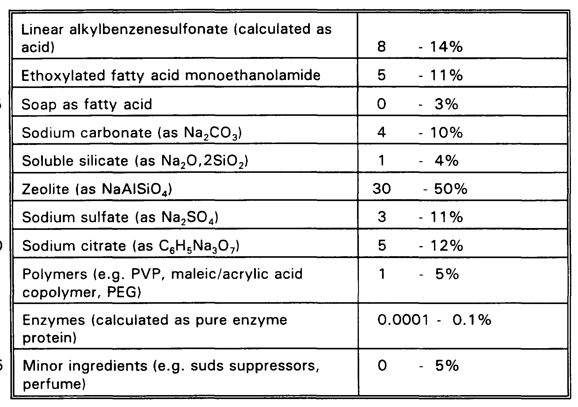 Figure imgf000022_0001