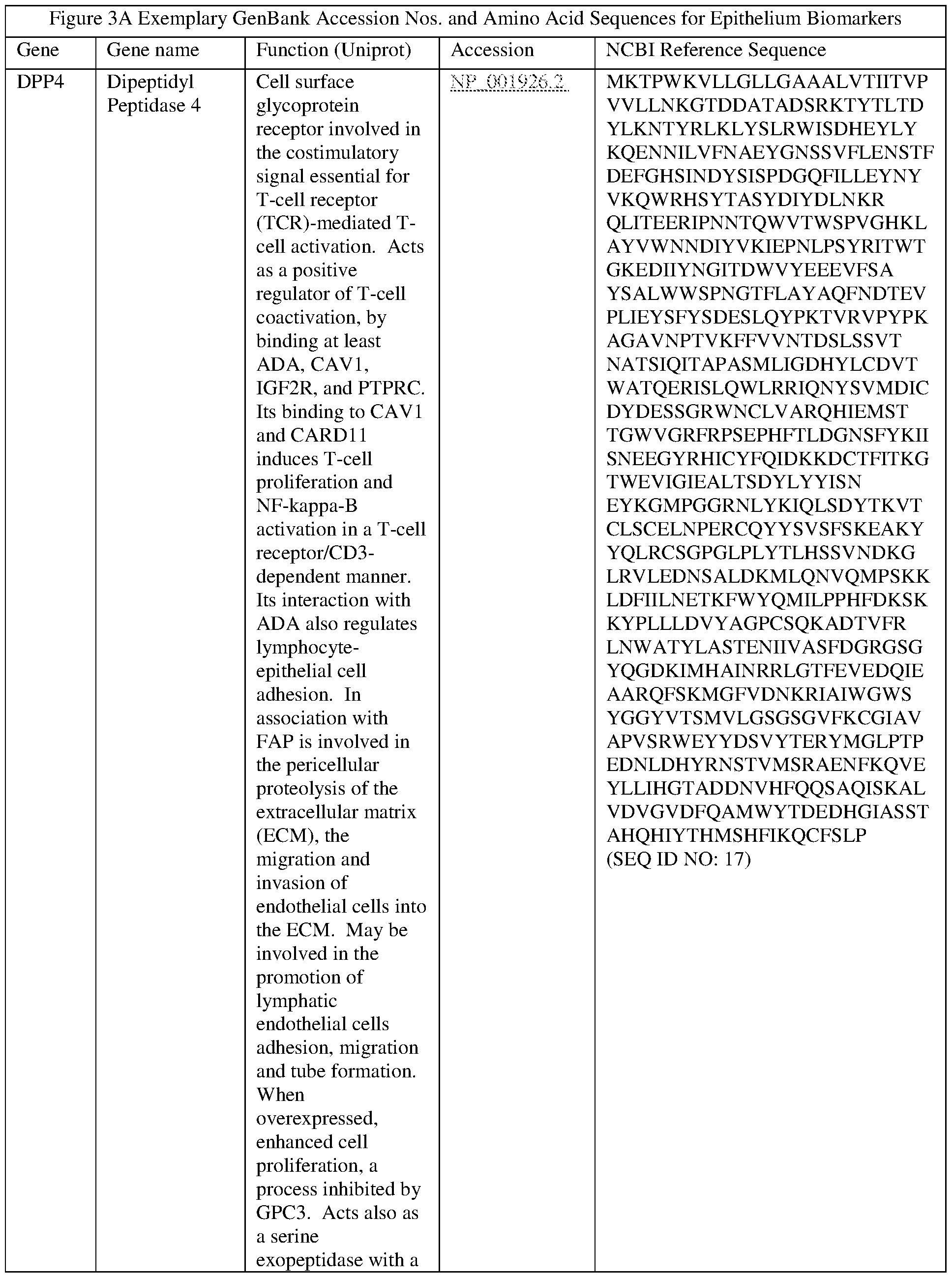 Figure imgf000058_0001