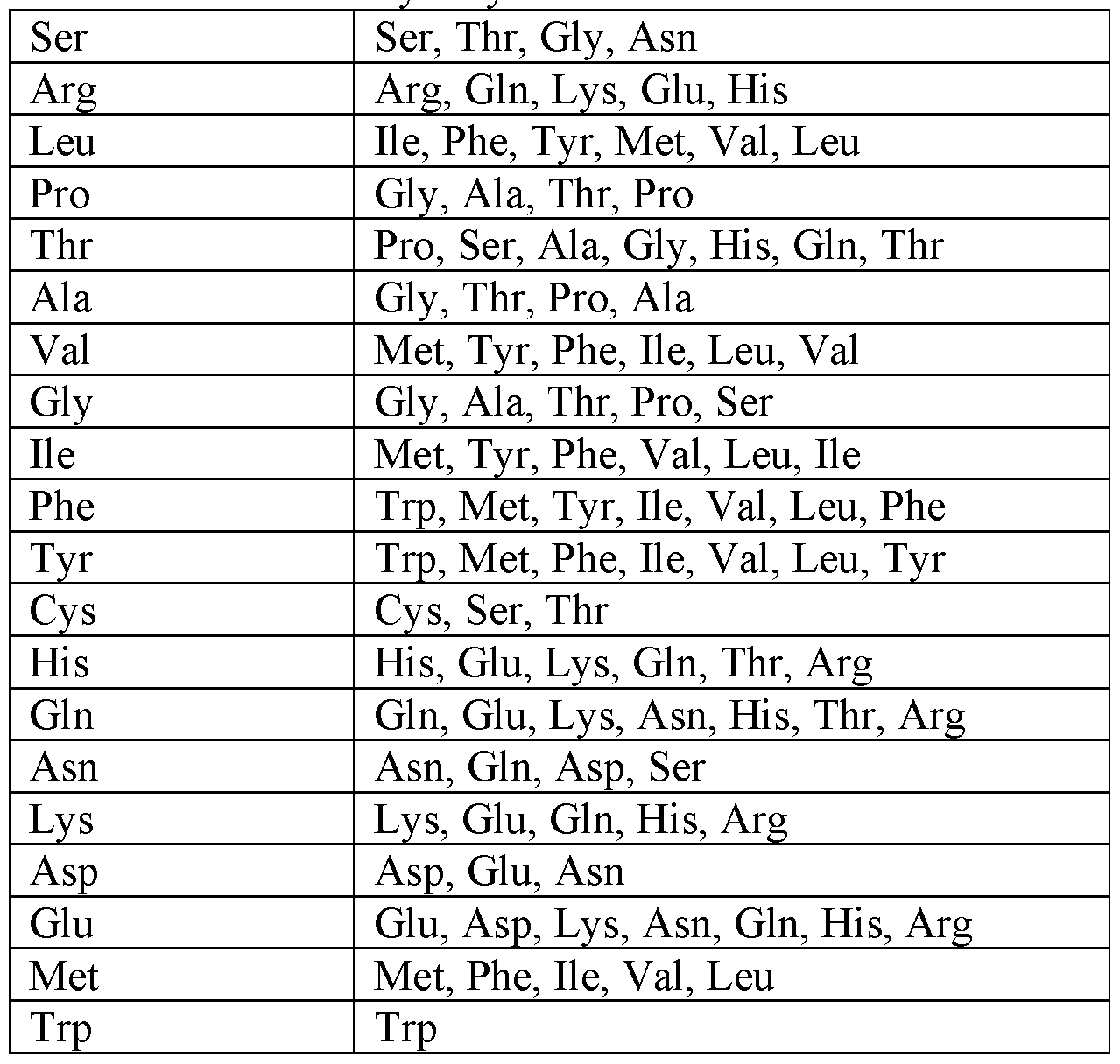 Figure imgf000021_0001