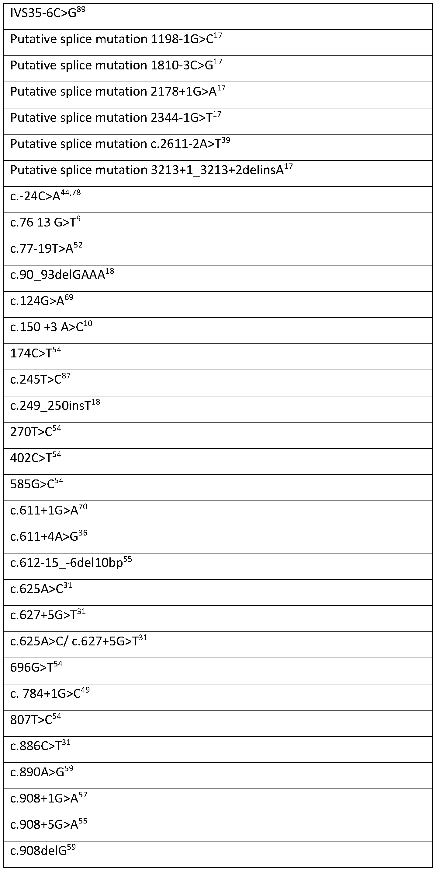 Figure imgf000044_0001