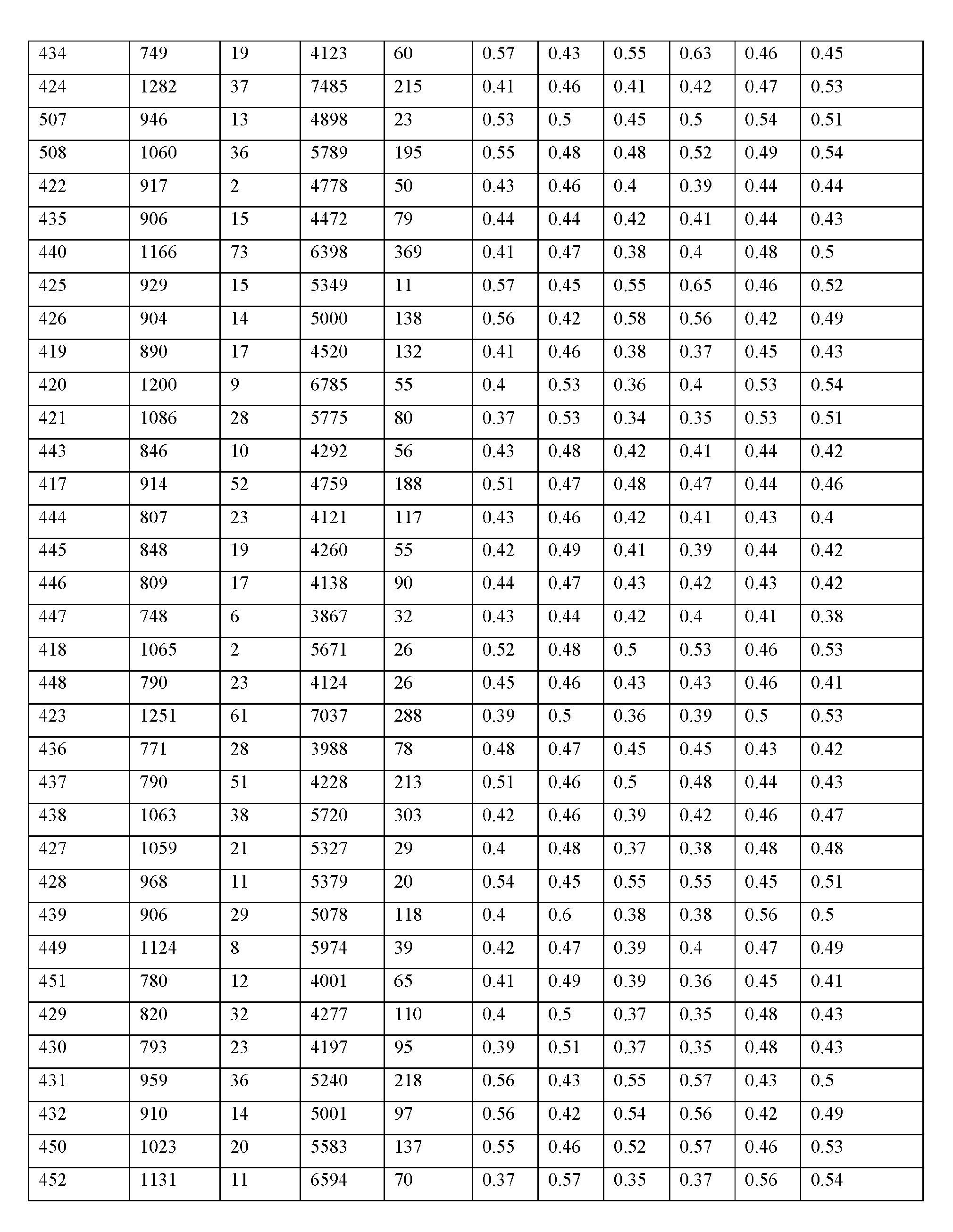 Figure imgf000107_0001