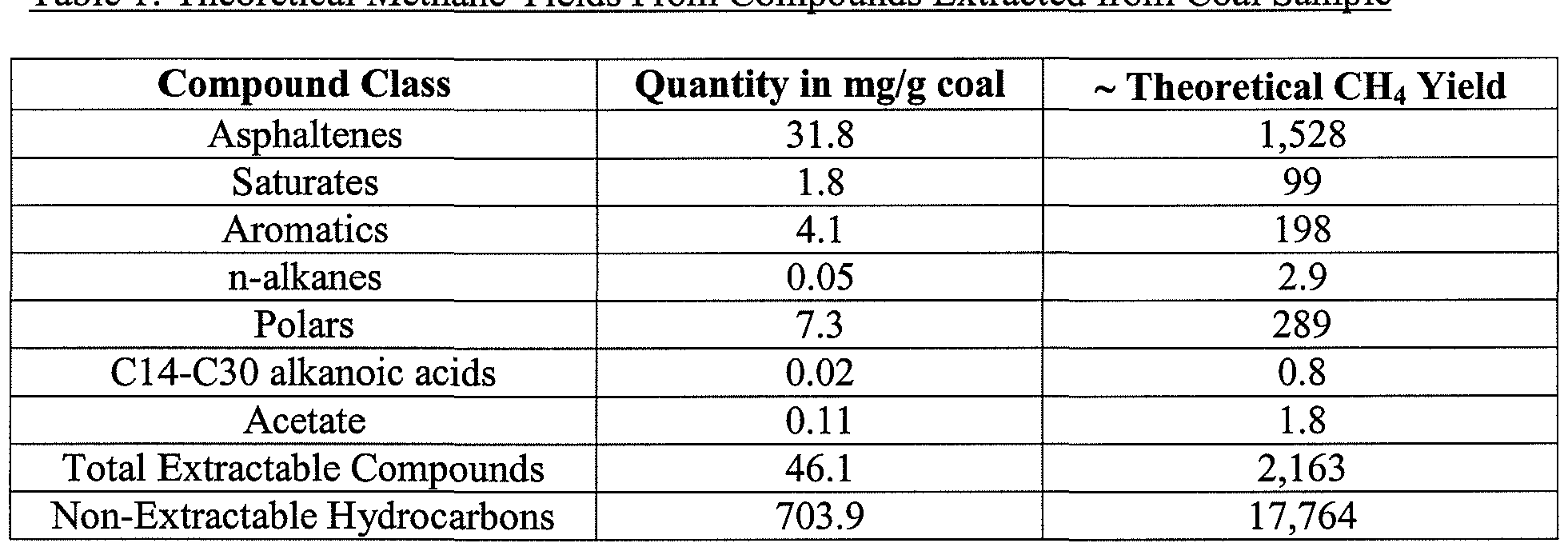 Figure imgf000016_0001