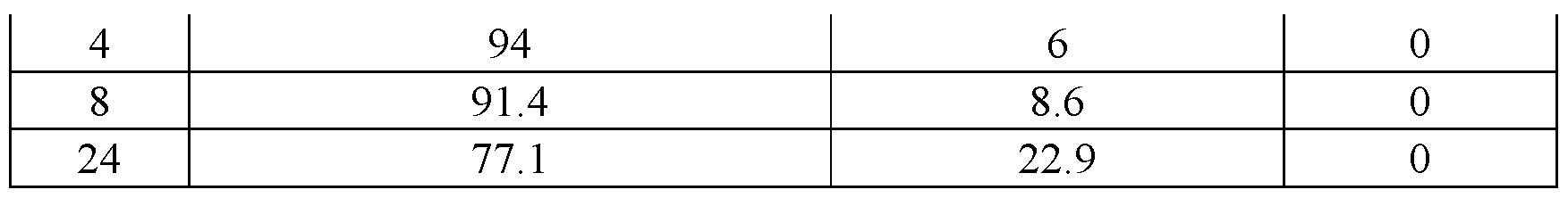 Figure imgf000104_0001