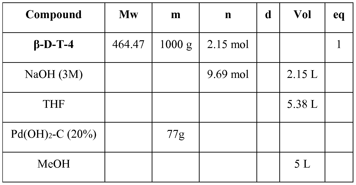 Figure imgf000112_0002