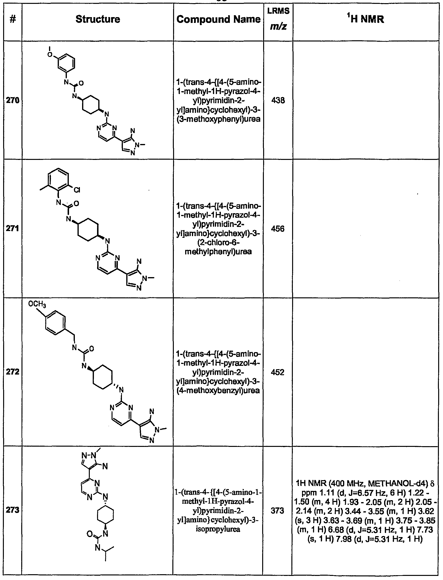 Figure imgf000094_0001