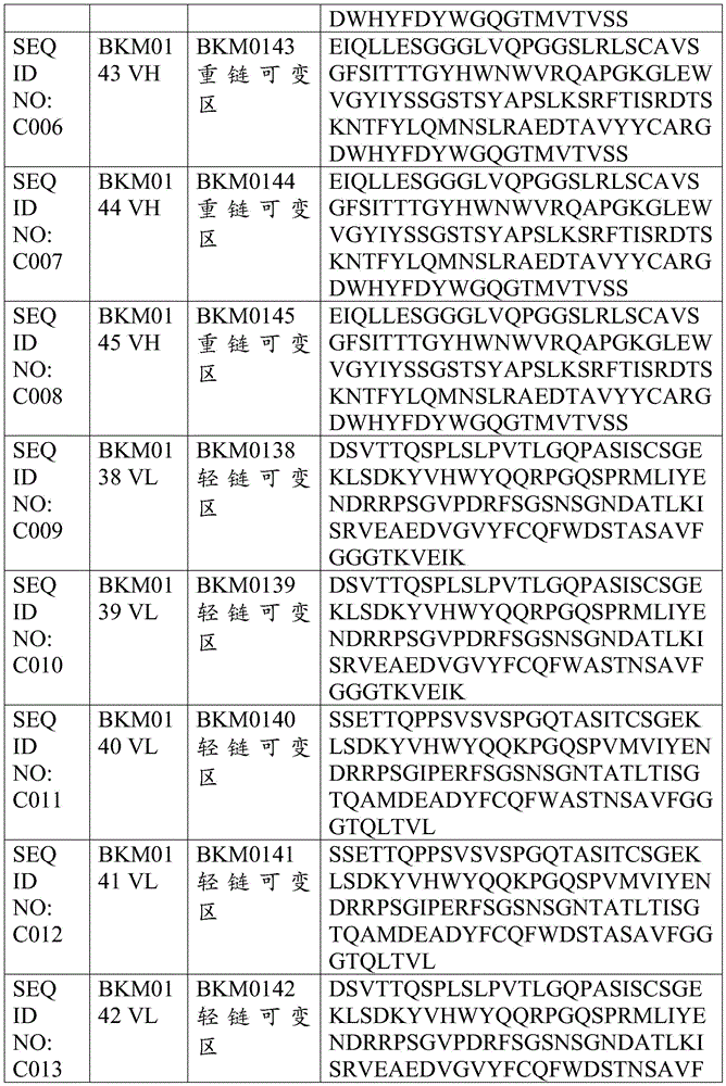 Figure BDA0004201684370003571