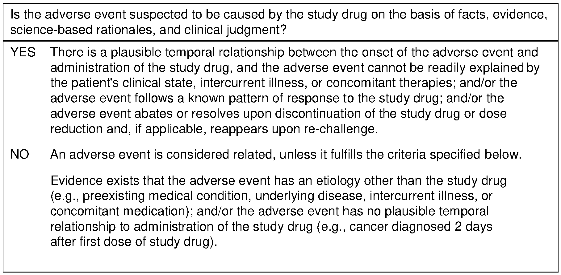 Figure imgf000165_0001