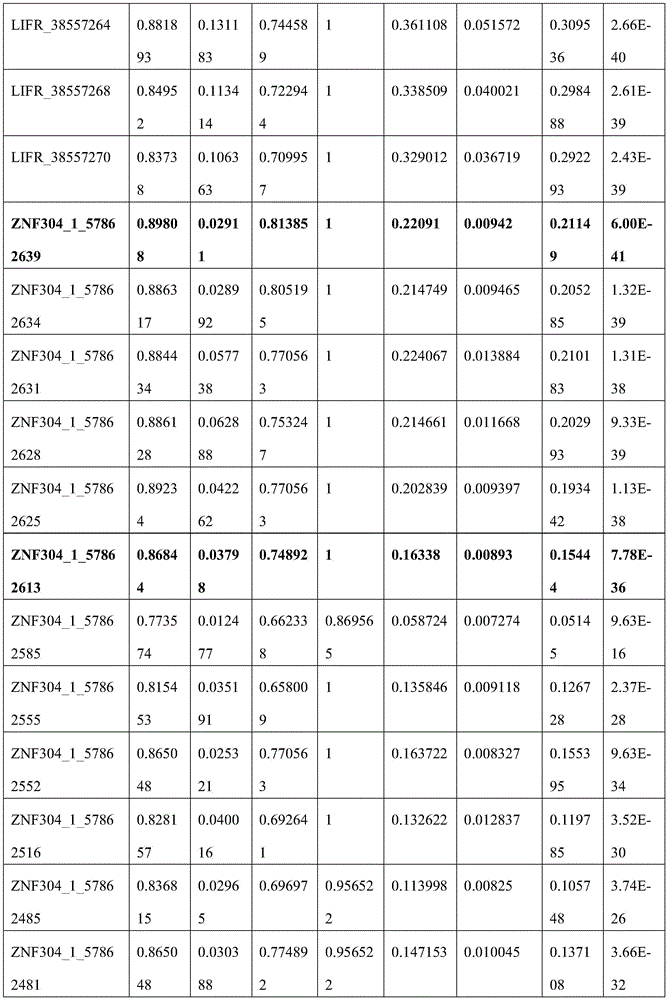 Figure GDA0003695642190000221