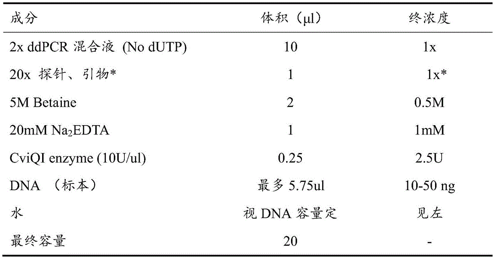 Figure BDA0002513206110000071