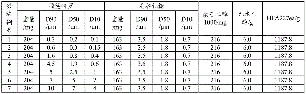 Figure BDA0001903489690000051