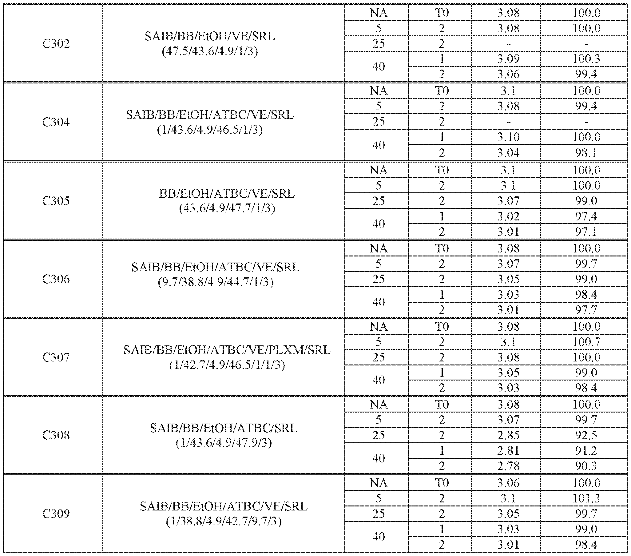 Figure imgf000083_0001