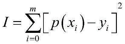 Figure BDA0003055236900000034