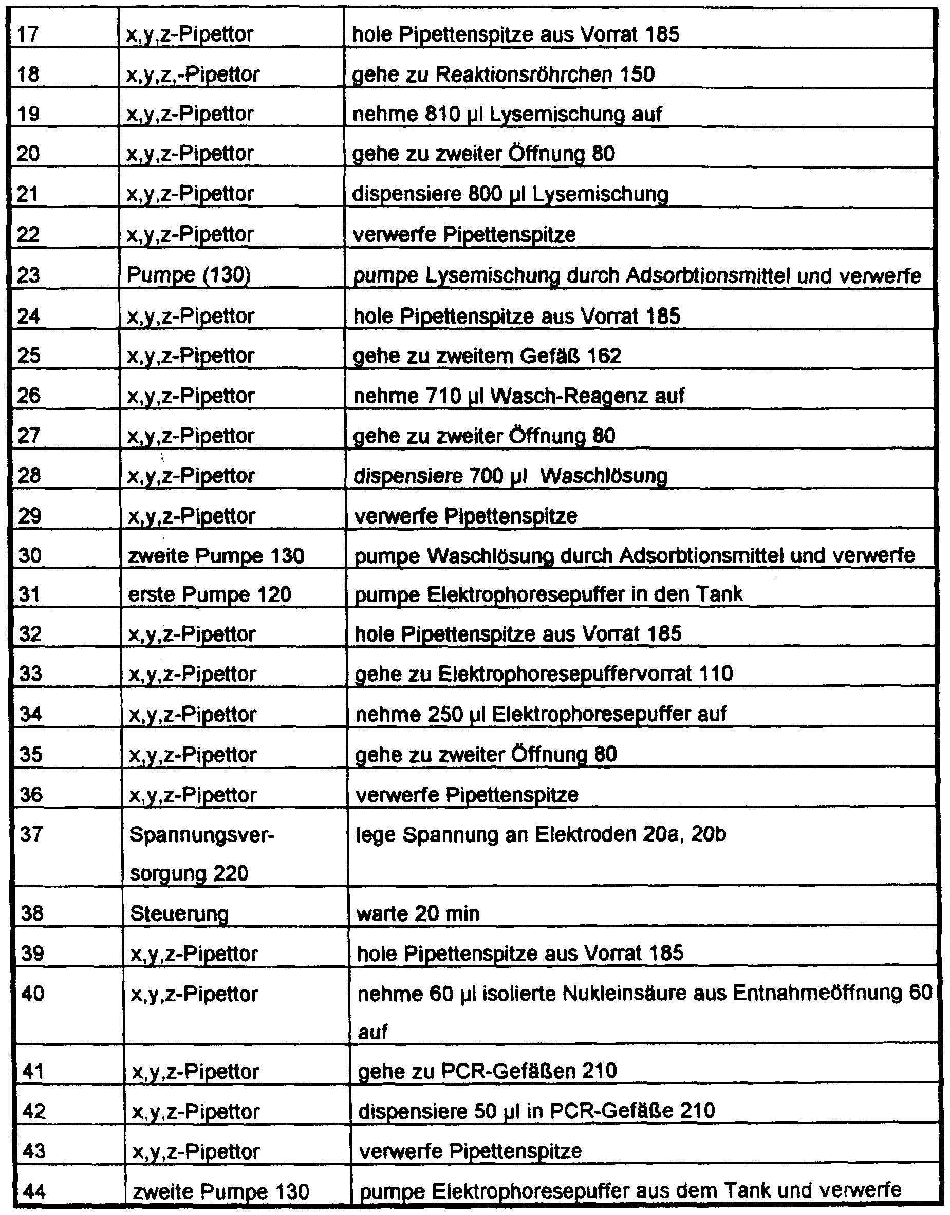 Figure imgf000016_0001