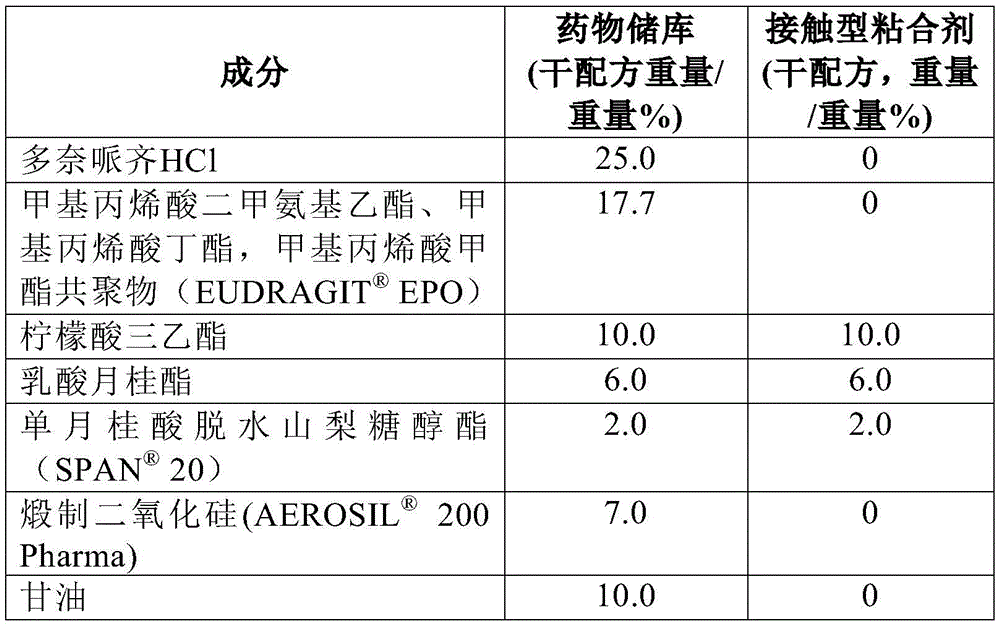 Figure BDA0002423280720000439