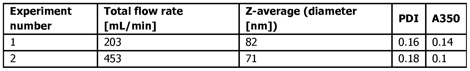Figure imgf000027_0001