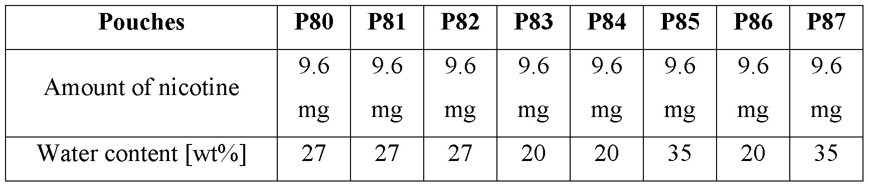 Figure imgf000057_0001