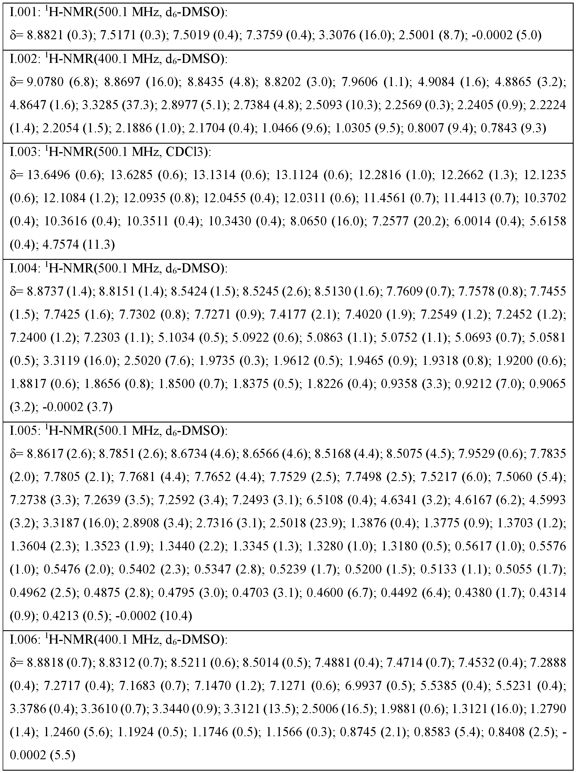 Figure imgf000083_0001