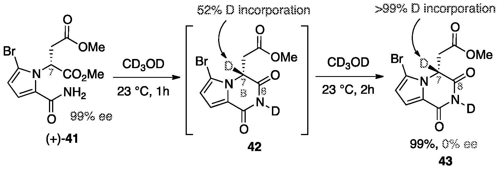 Figure imgf000062_0001