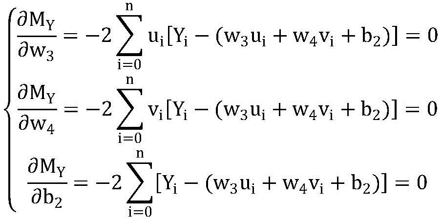 Figure BDA0001763437500000026