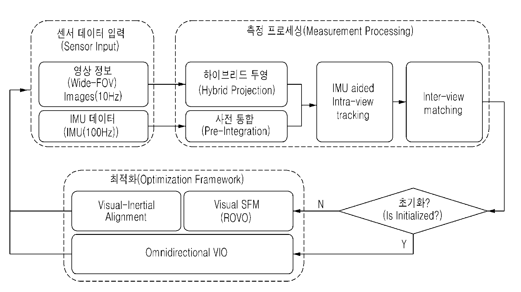Figure R1020210029598