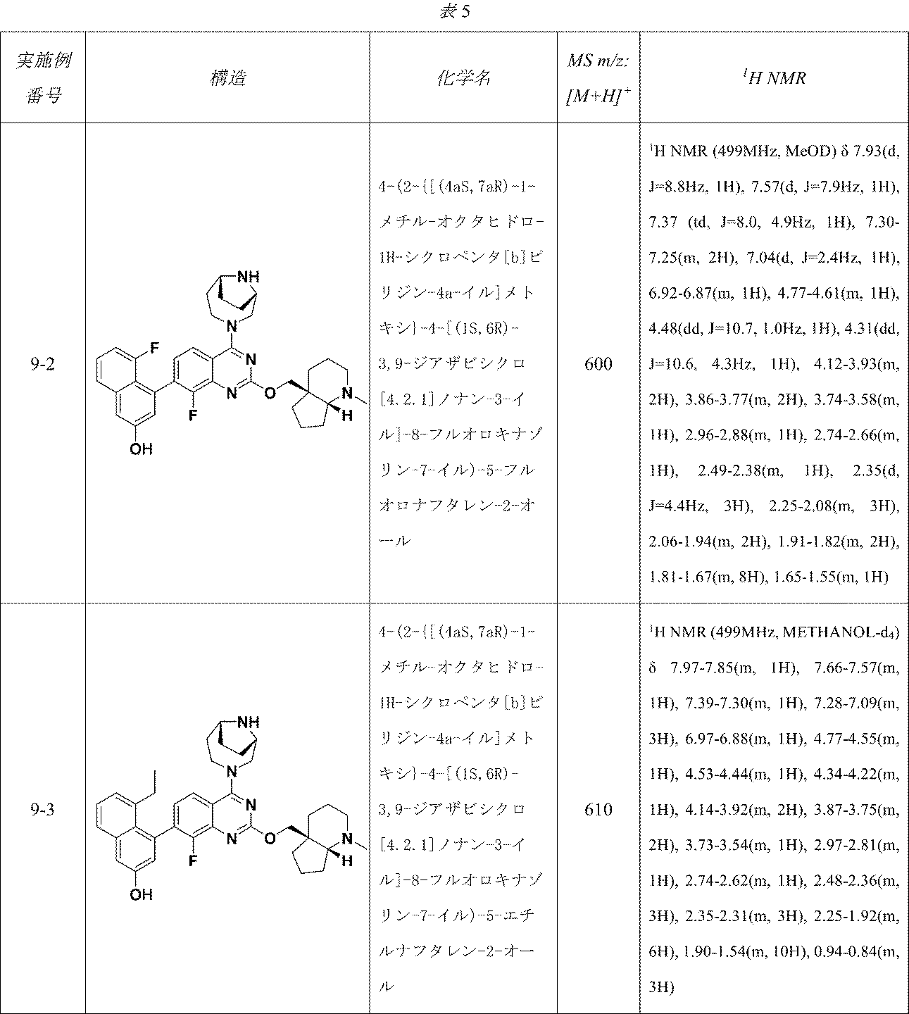 Figure 2024510207000159