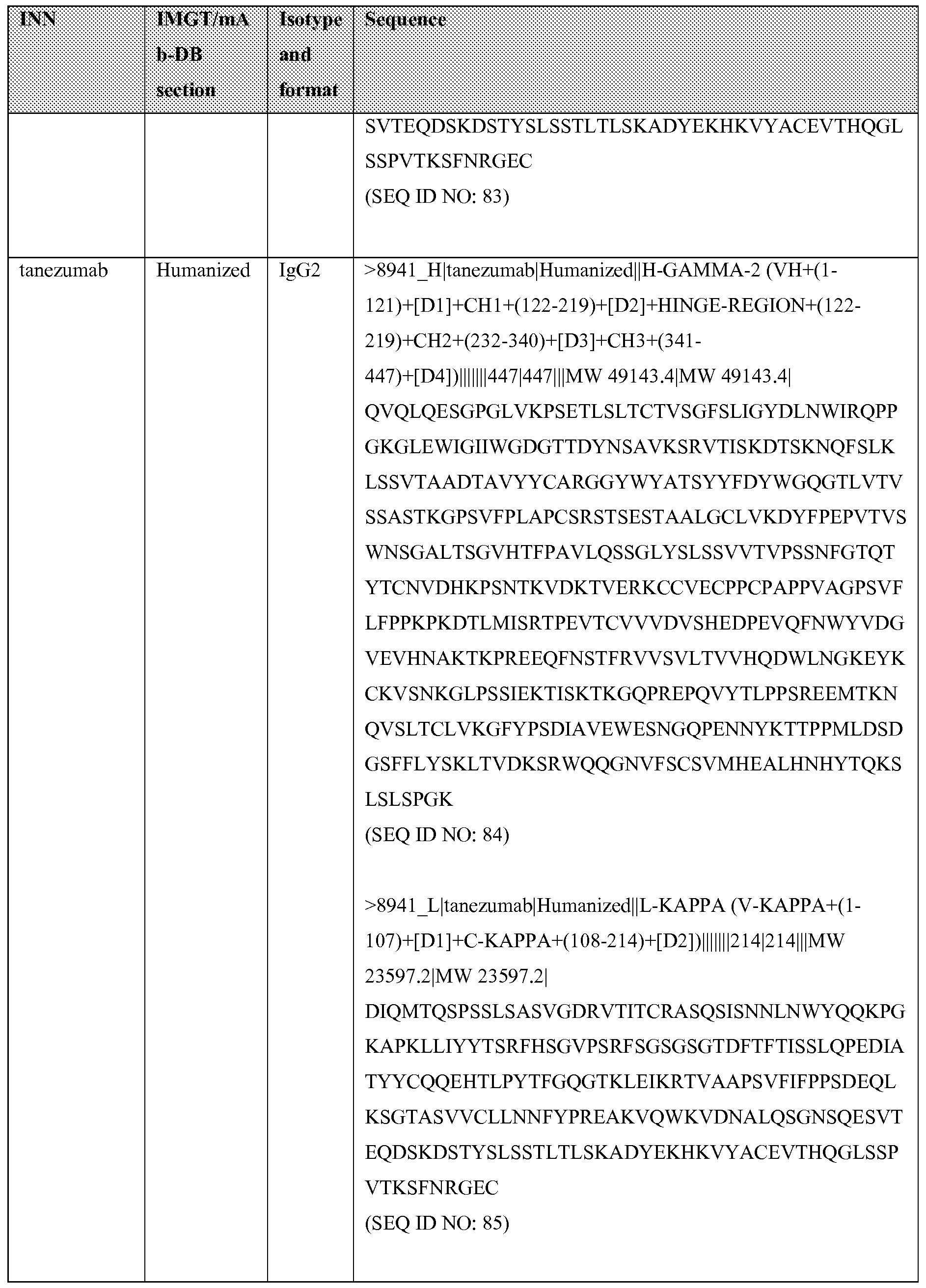 Figure imgf000057_0001