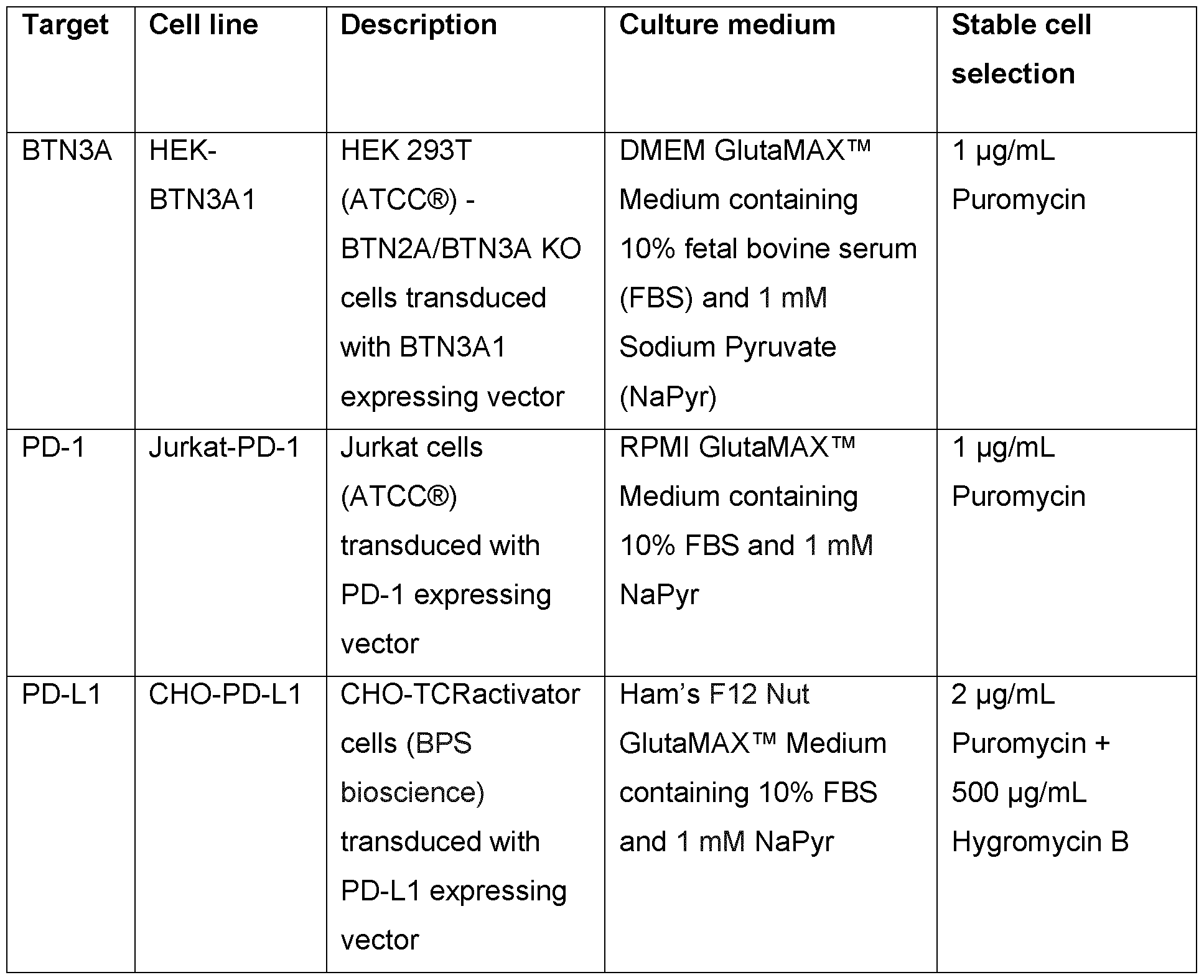 Figure imgf000083_0001