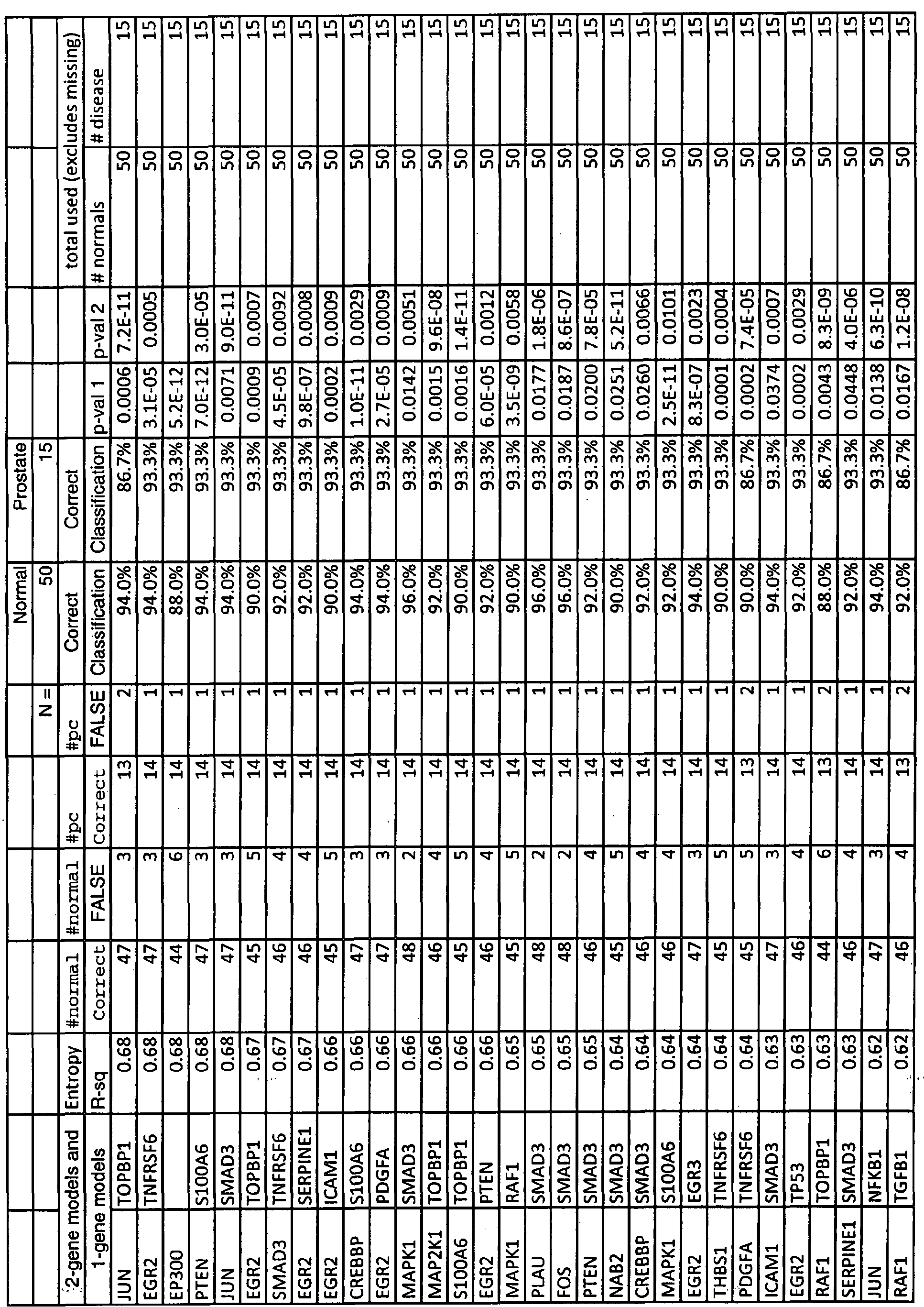 Figure imgf000305_0001