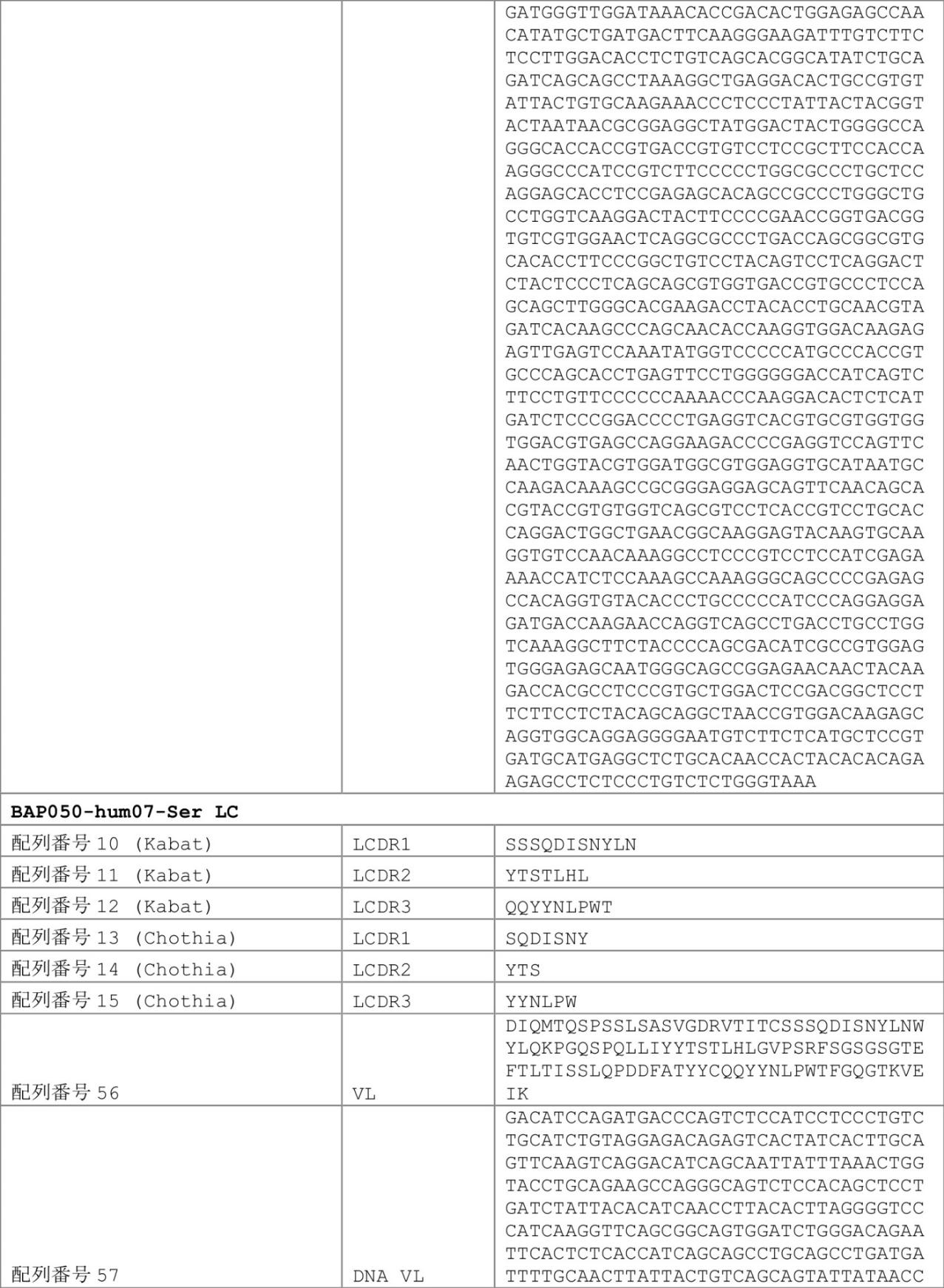 Figure 0007030750000063