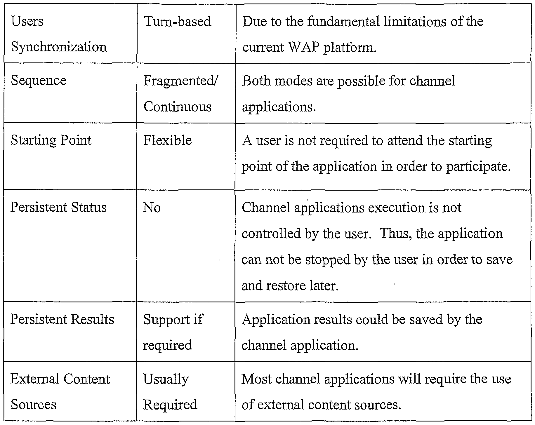 Figure imgf000034_0001
