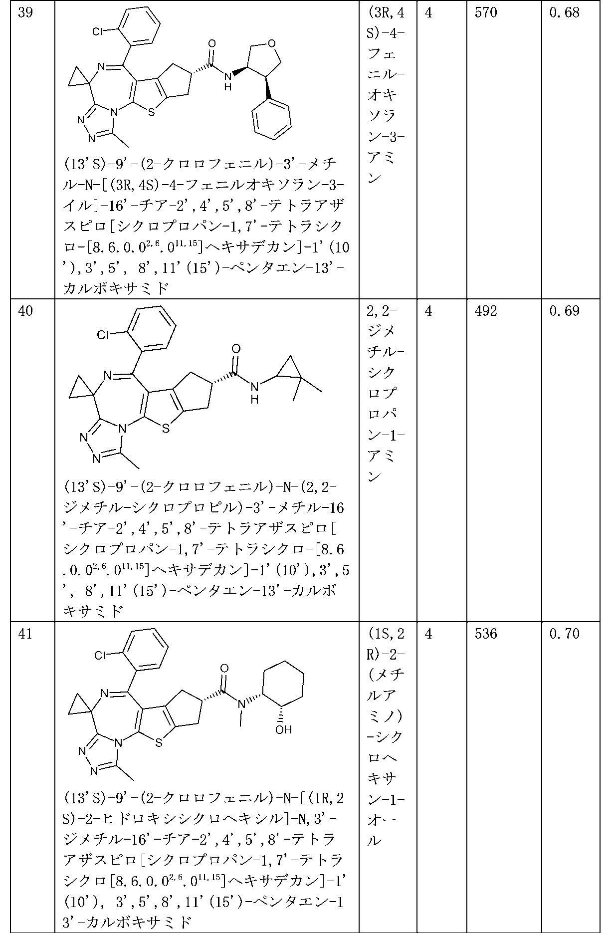 Figure 2025501761000112